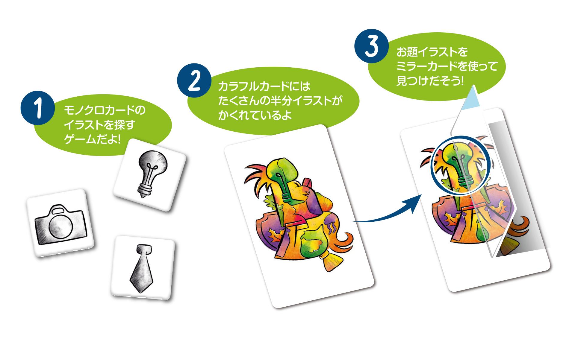 Second slide