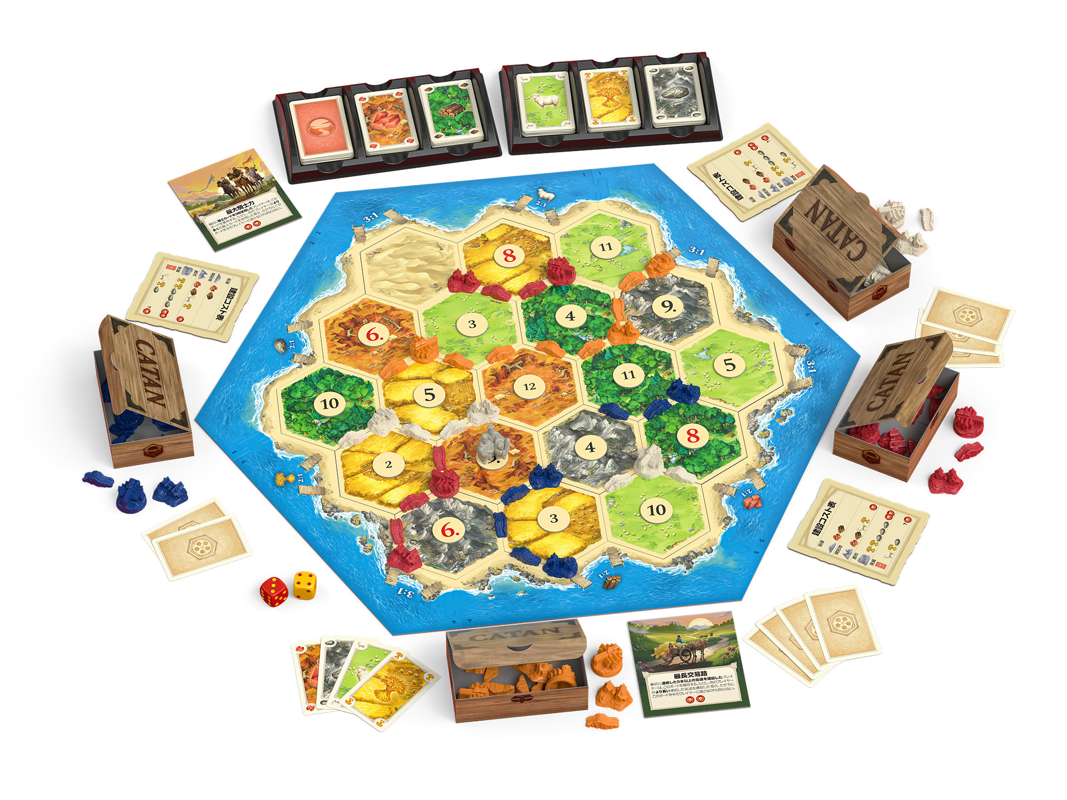 Catan package